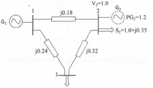 286_network diagram.jpg